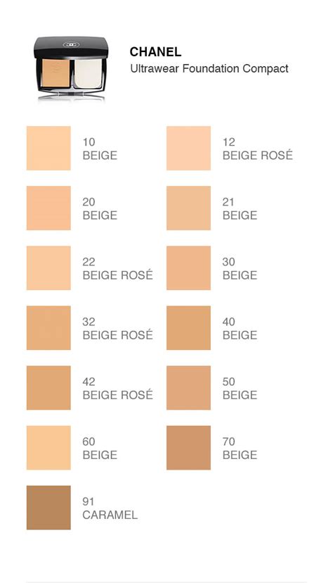 chanel foundation shade guide|Chanel makeup color chart.